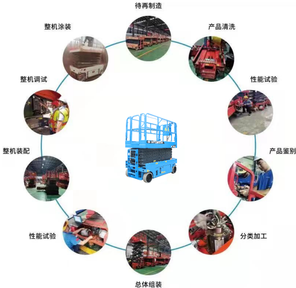 【滚球官方体育平台】中国有限公司,湖南车载式高空作业平台